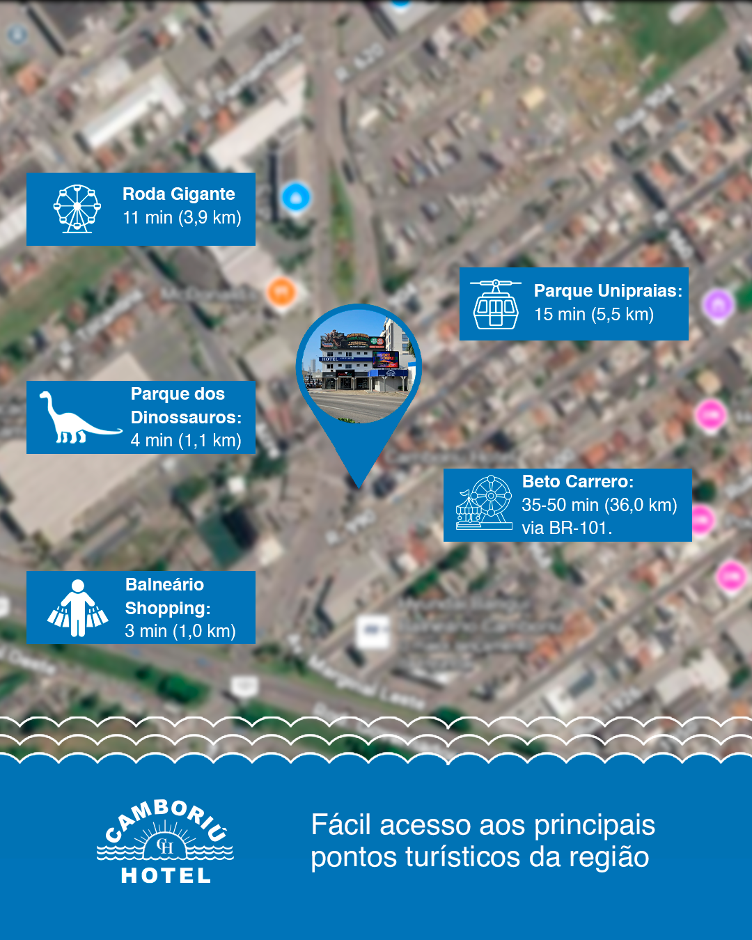 Mapa visual com a distância do Camboriú Hotel até pontos turísticos da região